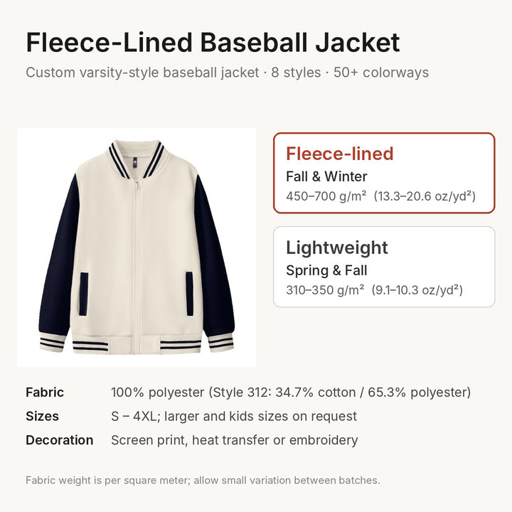 Custom baseball jacket