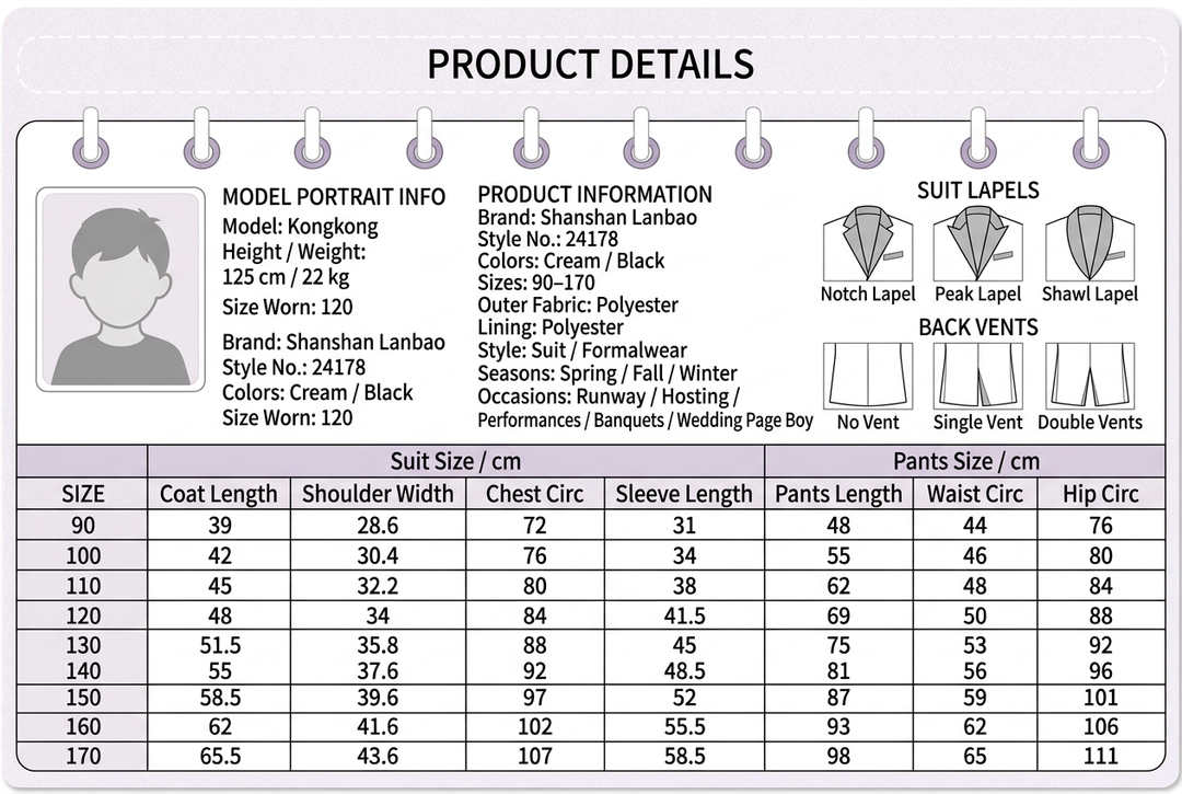 English product details